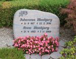 Johannes Blaabjerg.JPG